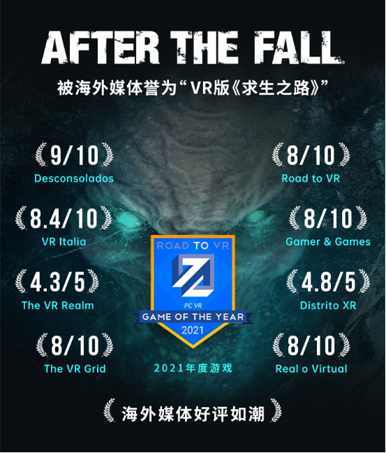 末日逃生类游戏《After the Fall》将携手奇遇VR在亚洲区首发 该作被誉为VR版的《求生之路》